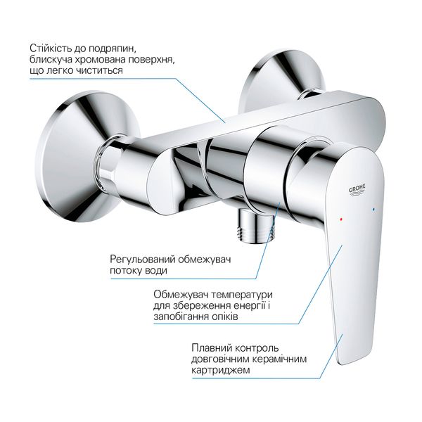 Набір змішувачів 3 в 1 для ванної кімнати Grohe QuickFix StartEdge S-Size UA202502SE CV030627 фото