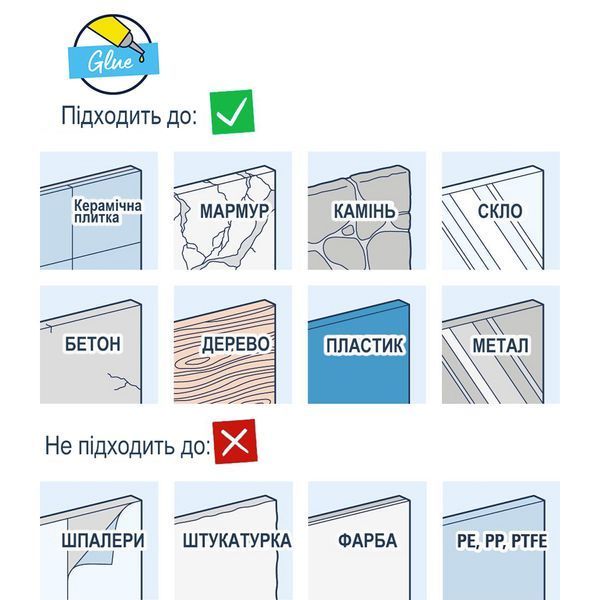 Набір змішувачів Grohe Quickfix термостат для душу з душовим гарнітуром Precision Flow THM та змішувач для раковини StartEdge S-Size UA202503TE CV030628 фото
