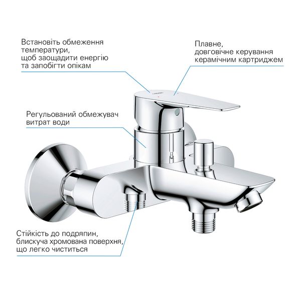 Набір змішувачів 3 в 1 для ванної кімнати Grohe QuickFix StartEdge S-Size UA202501SE CV030624 фото