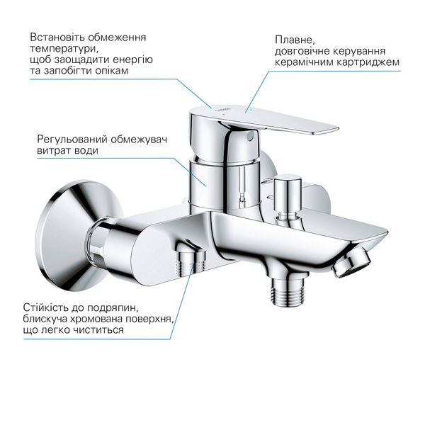 Комплект змішувачів для ванної кімнати і кухні Grohe QuickFix Start Edge UA202501SK CV030625 фото