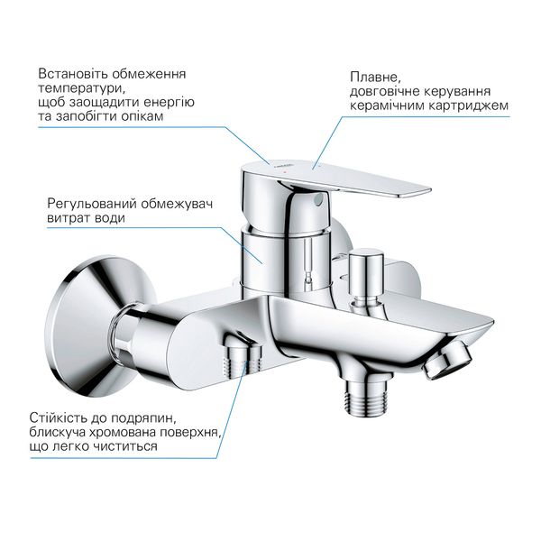 Набір змішувачів 3 в 1 для ванної кімнати Grohe QuickFix StartEdge S-Size UA202501SQ CV030626 фото